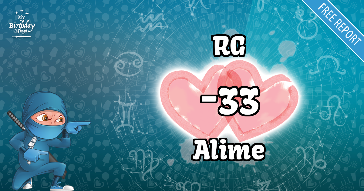 RG and Alime Love Match Score