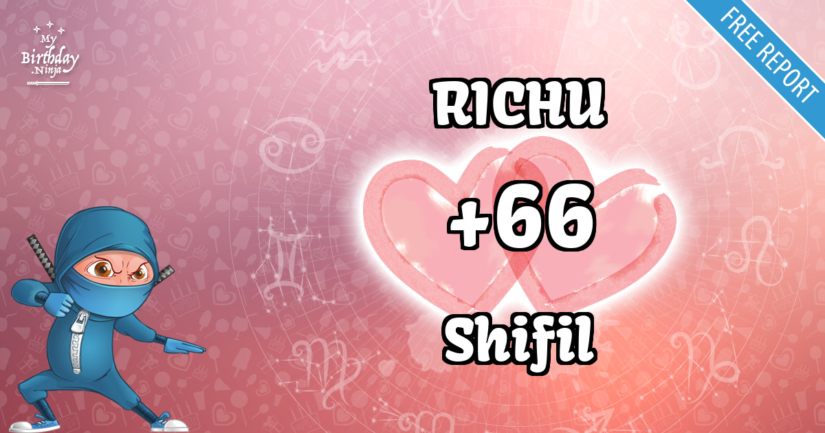 RICHU and Shifil Love Match Score