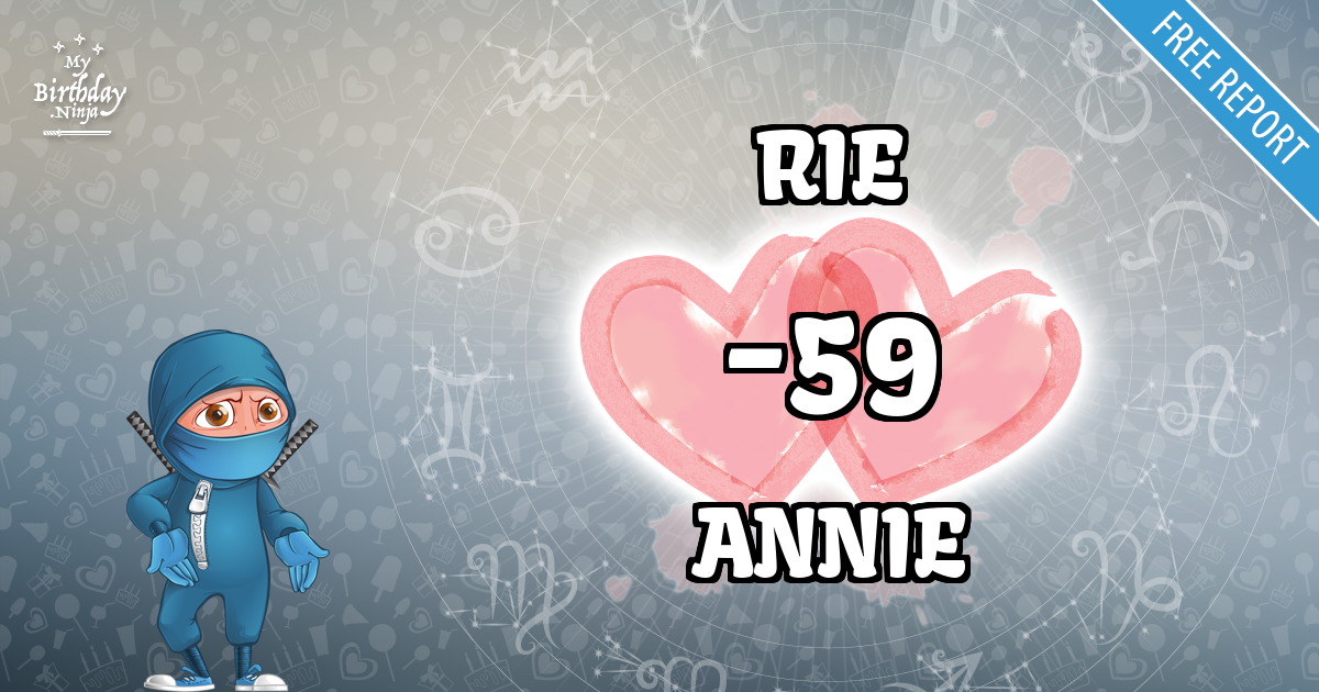 RIE and ANNIE Love Match Score