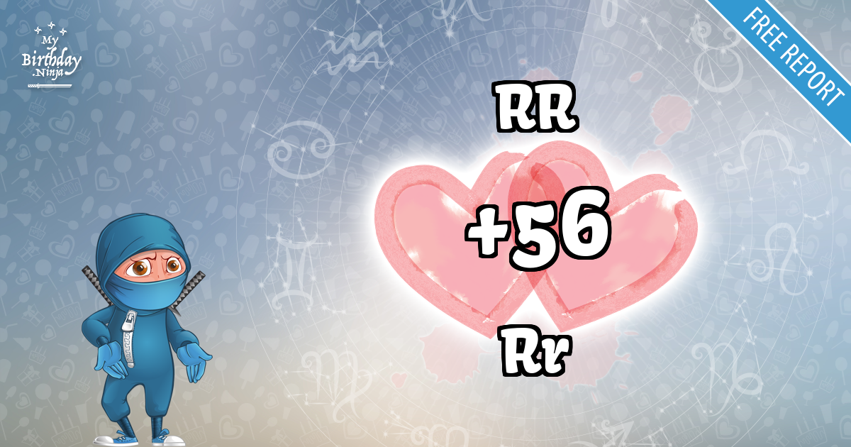 RR and Rr Love Match Score