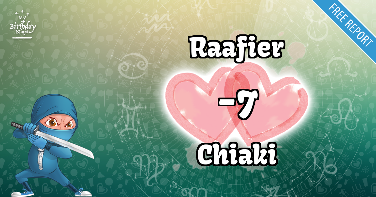 Raafier and Chiaki Love Match Score