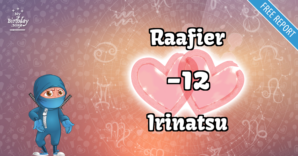 Raafier and Irinatsu Love Match Score