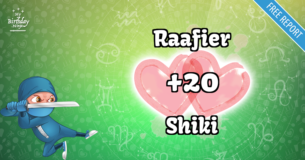 Raafier and Shiki Love Match Score