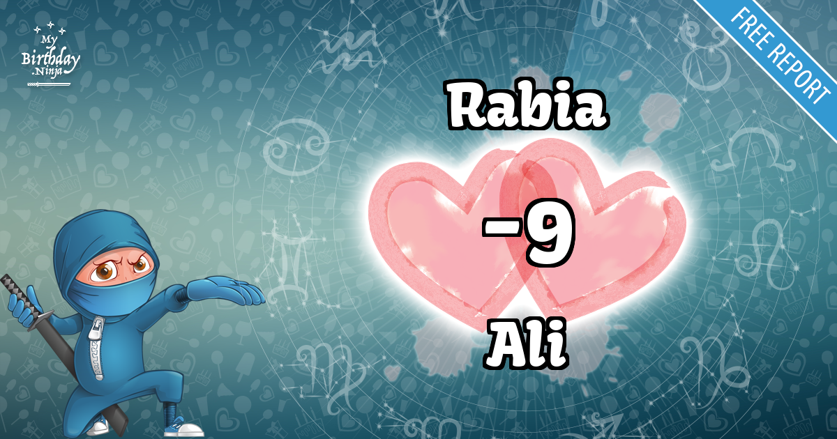 Rabia and Ali Love Match Score