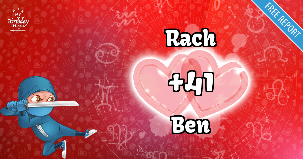 Rach and Ben Love Match Score