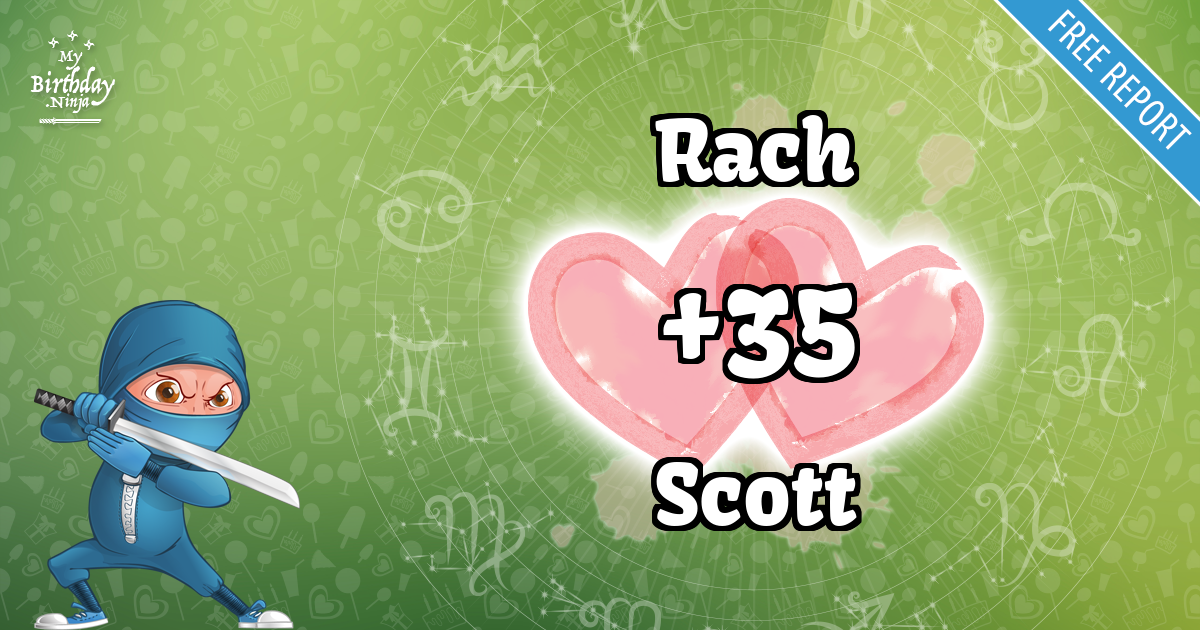 Rach and Scott Love Match Score