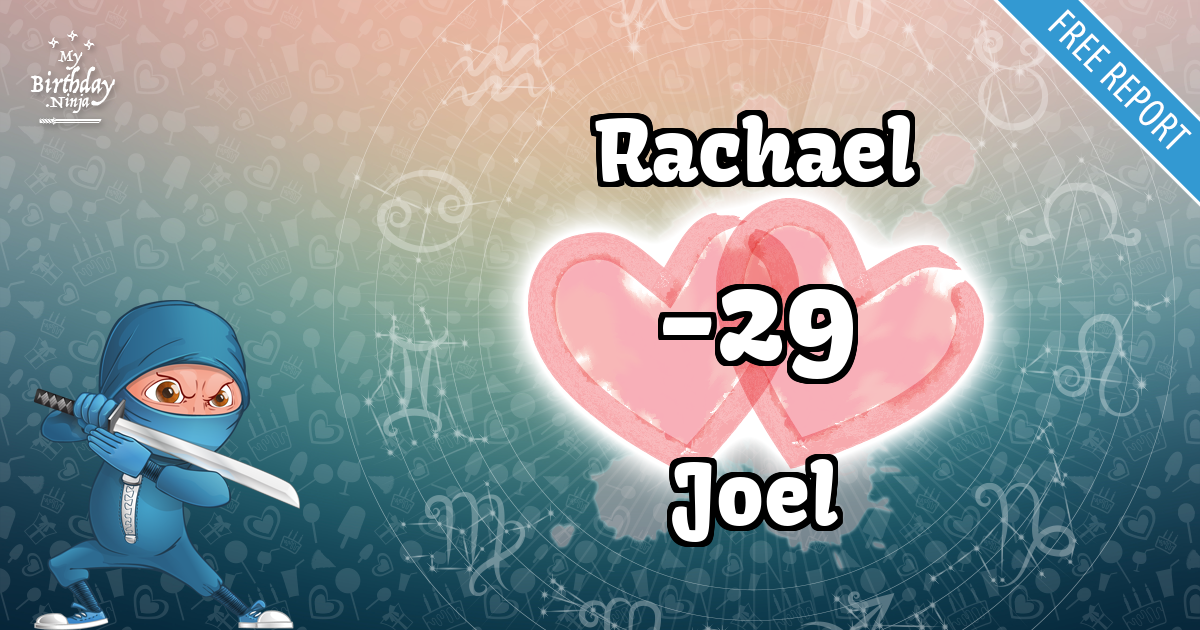 Rachael and Joel Love Match Score