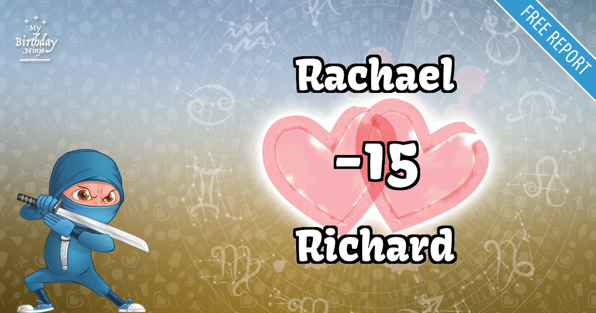 Rachael and Richard Love Match Score