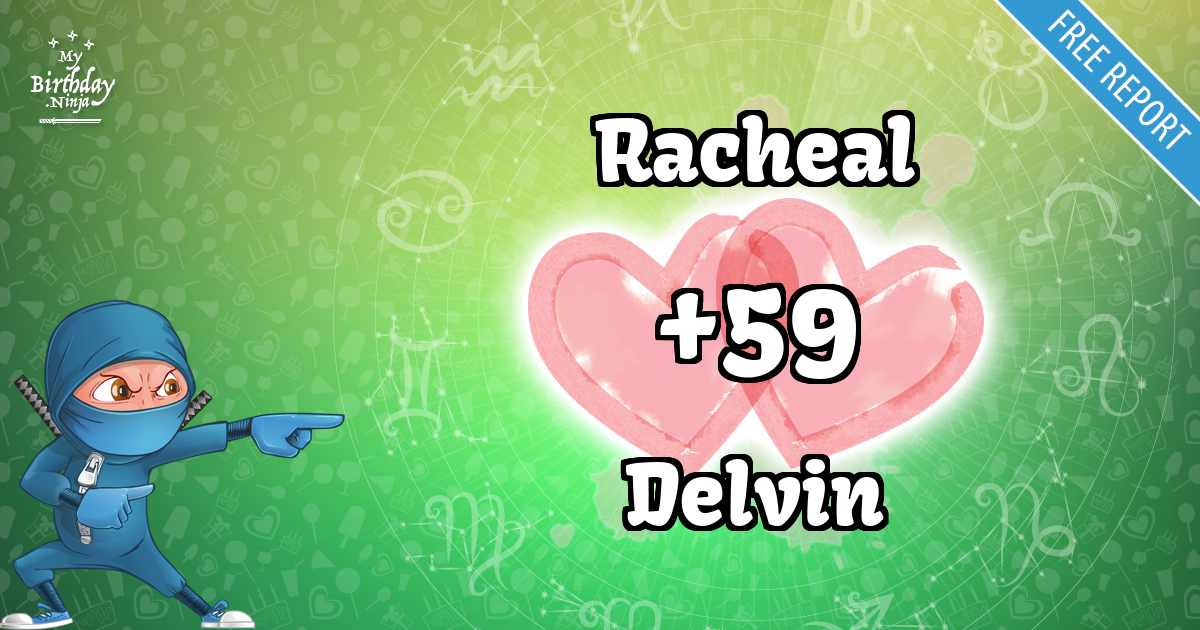 Racheal and Delvin Love Match Score