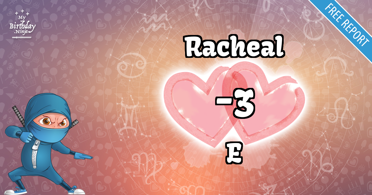 Racheal and E Love Match Score