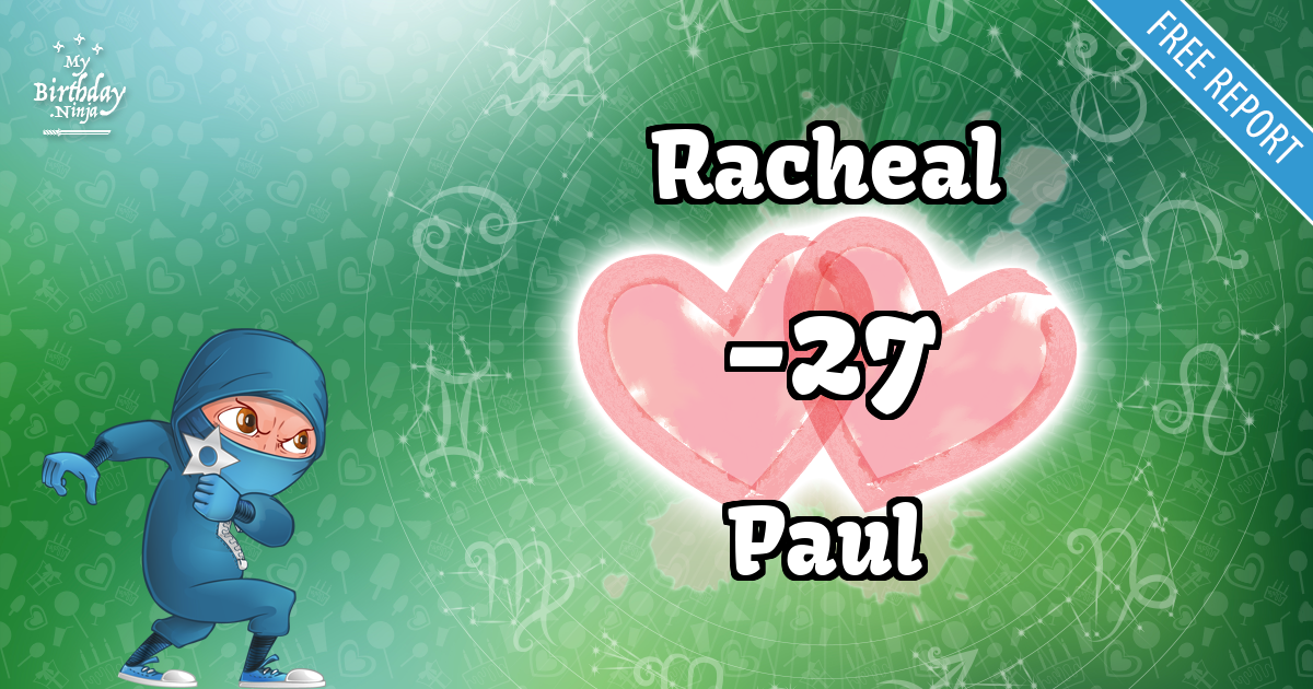 Racheal and Paul Love Match Score