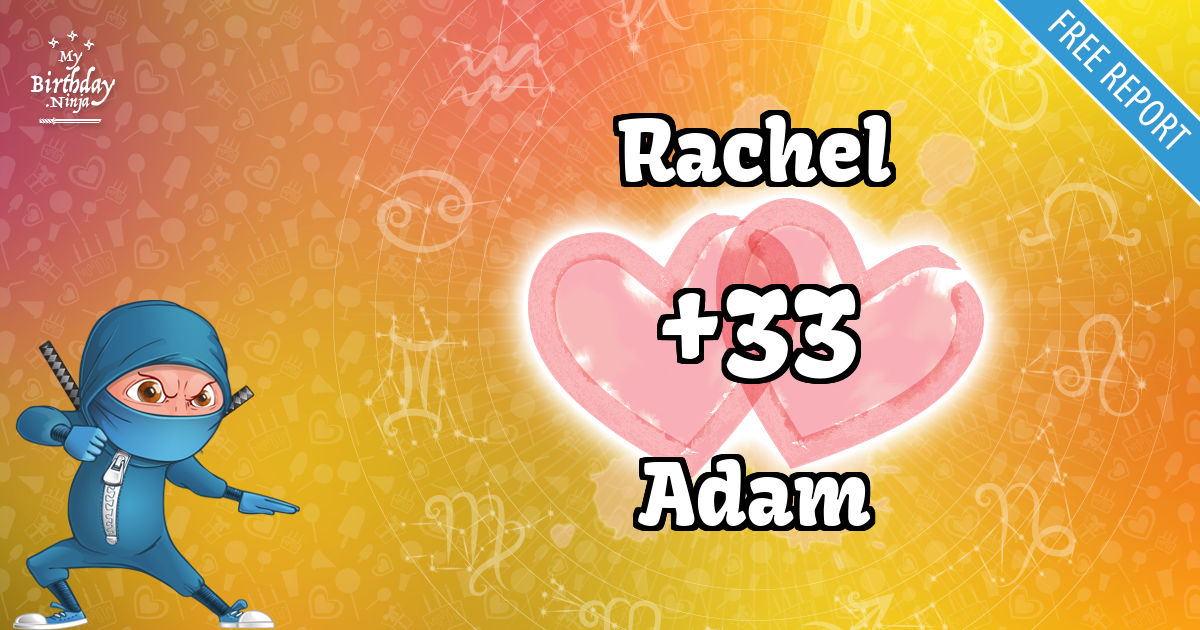 Rachel and Adam Love Match Score