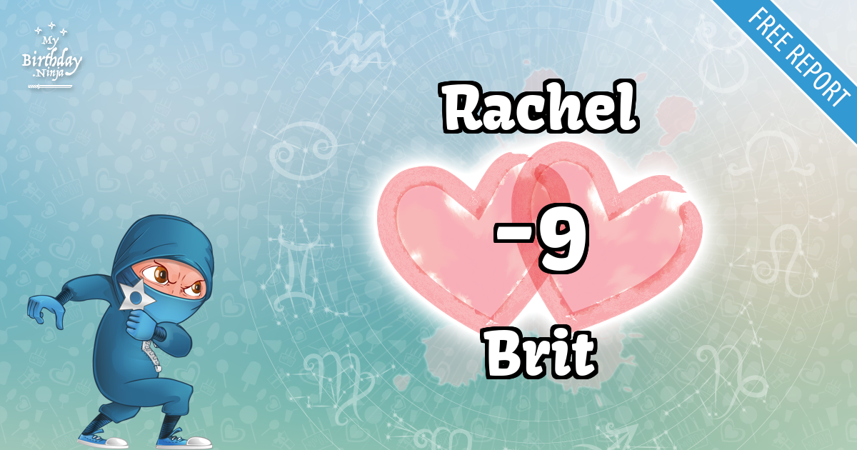 Rachel and Brit Love Match Score