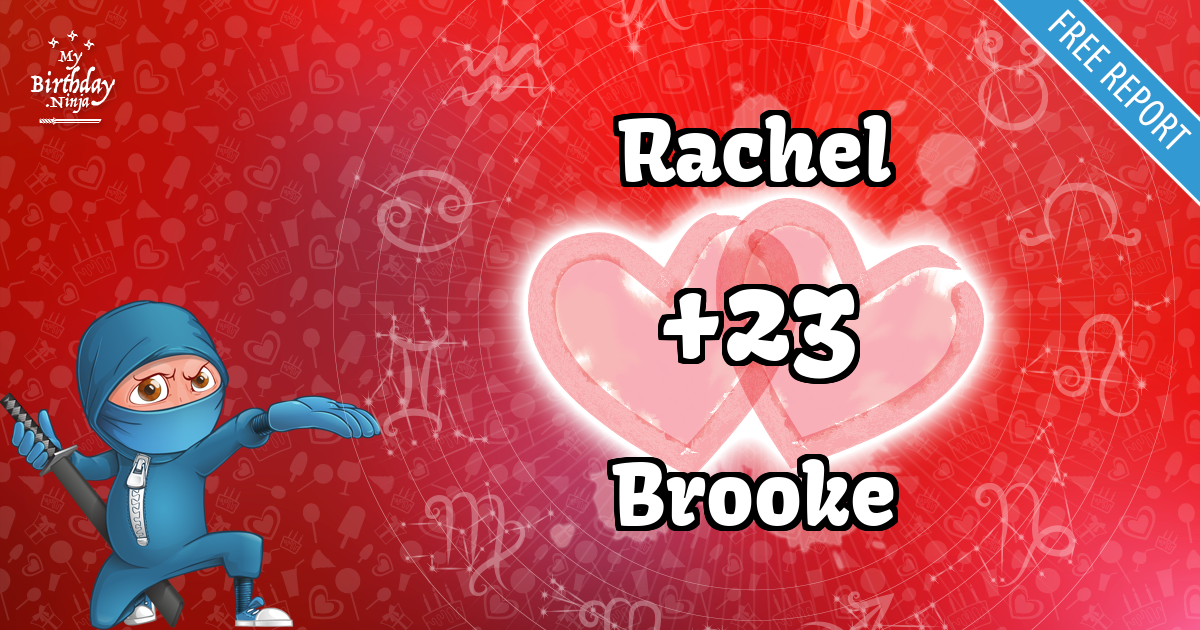 Rachel and Brooke Love Match Score