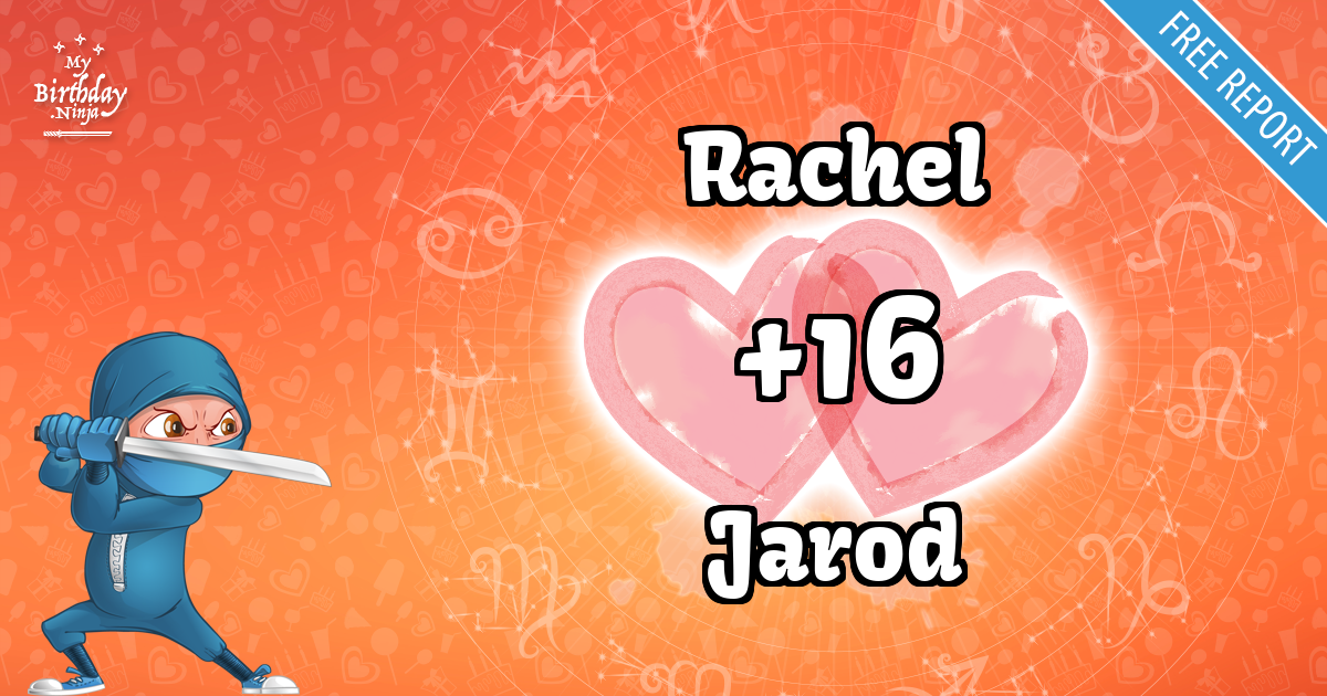 Rachel and Jarod Love Match Score