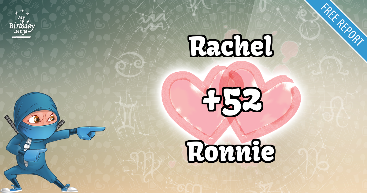 Rachel and Ronnie Love Match Score