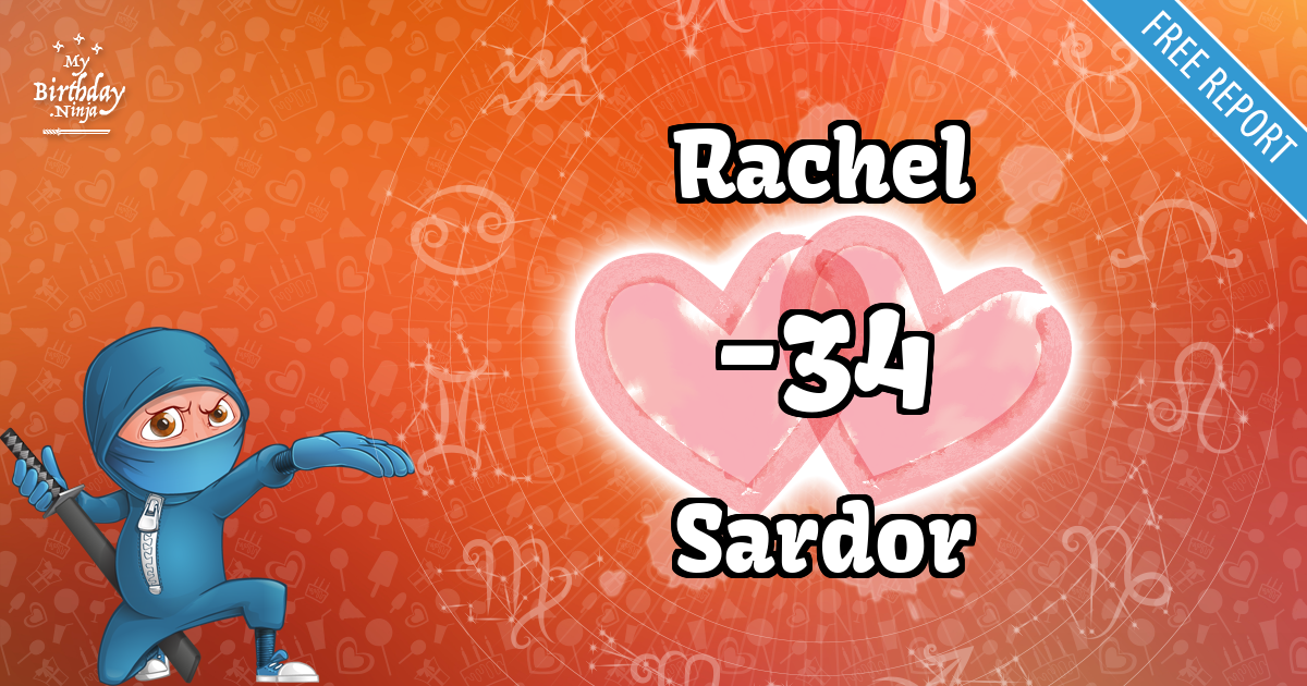 Rachel and Sardor Love Match Score