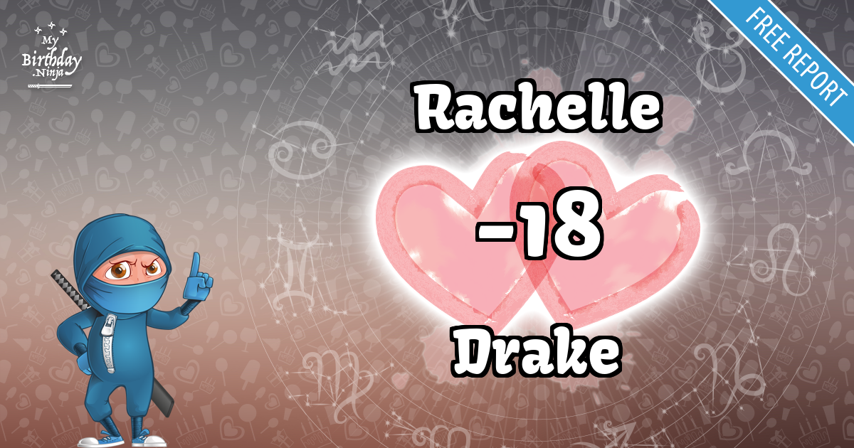 Rachelle and Drake Love Match Score