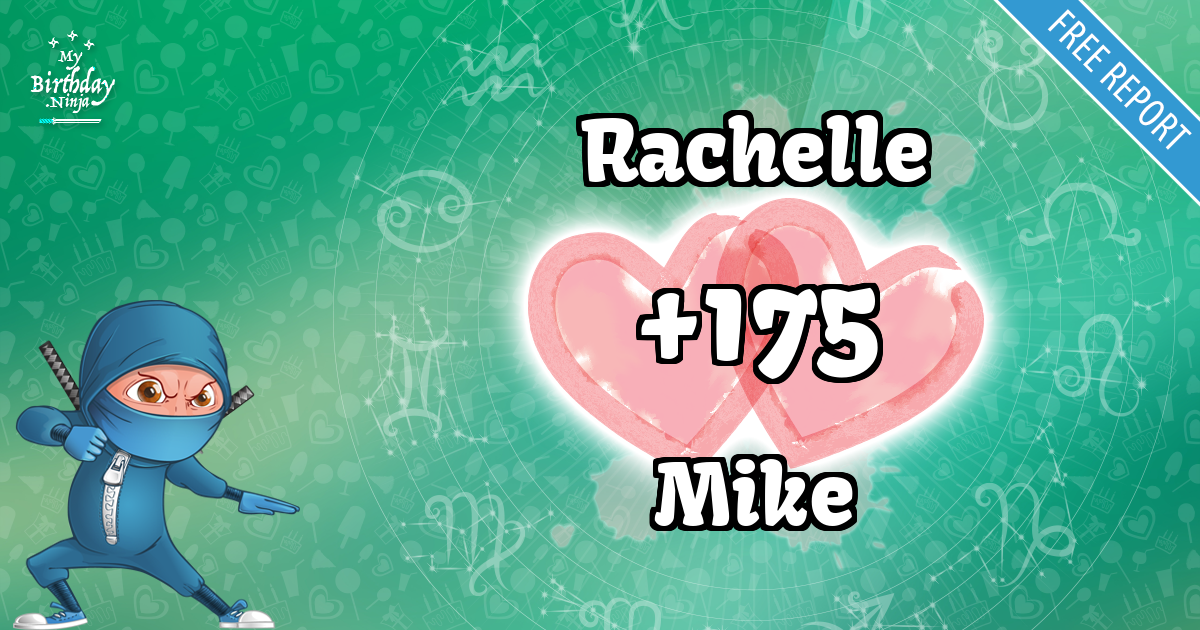 Rachelle and Mike Love Match Score