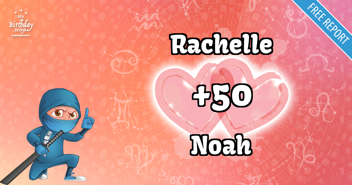 Rachelle and Noah Love Match Score