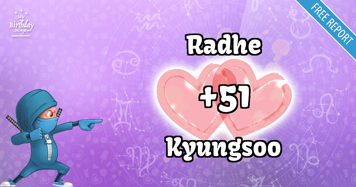 Radhe and Kyungsoo Love Match Score