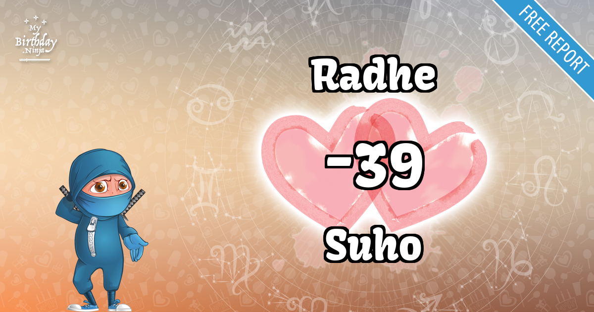 Radhe and Suho Love Match Score