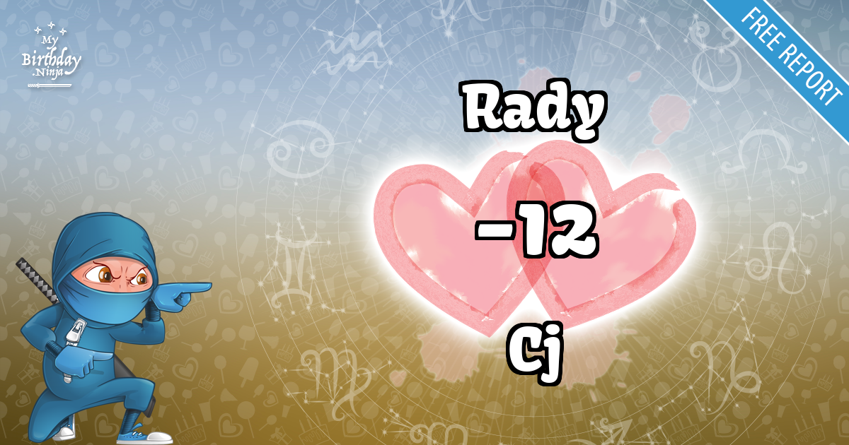 Rady and Cj Love Match Score
