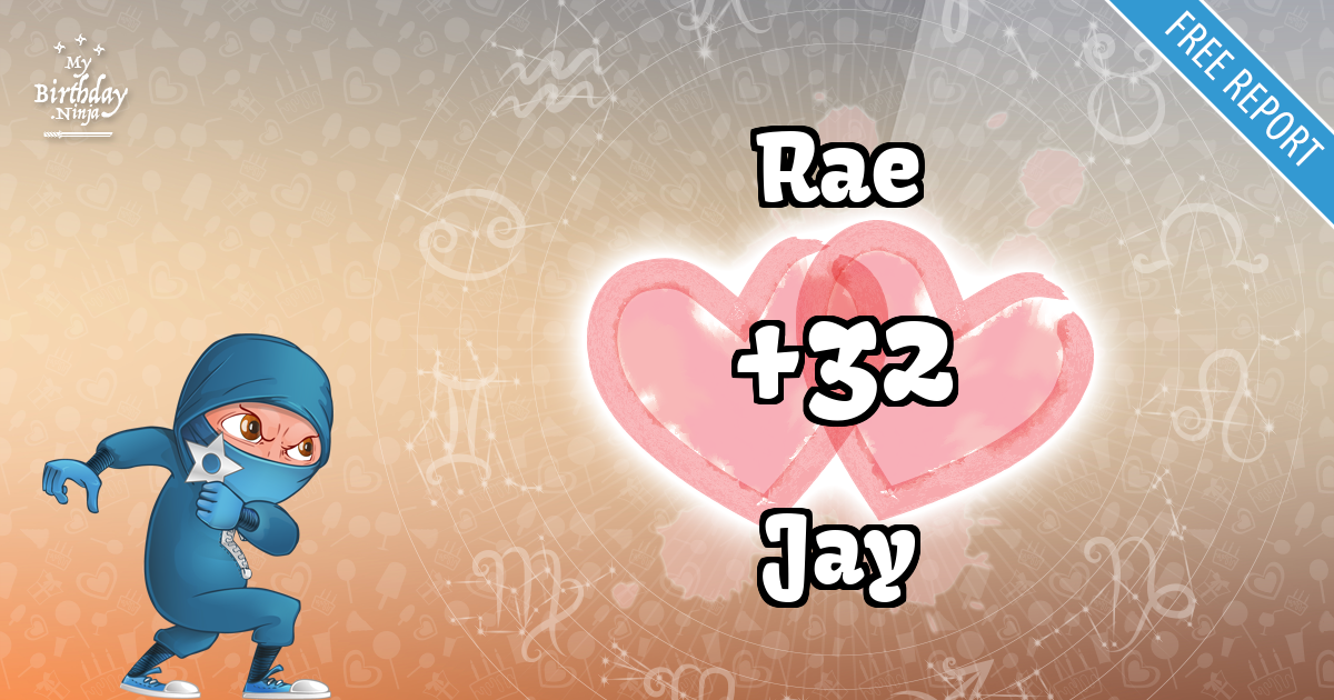 Rae and Jay Love Match Score