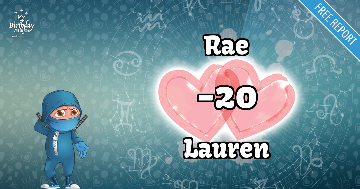 Rae and Lauren Love Match Score