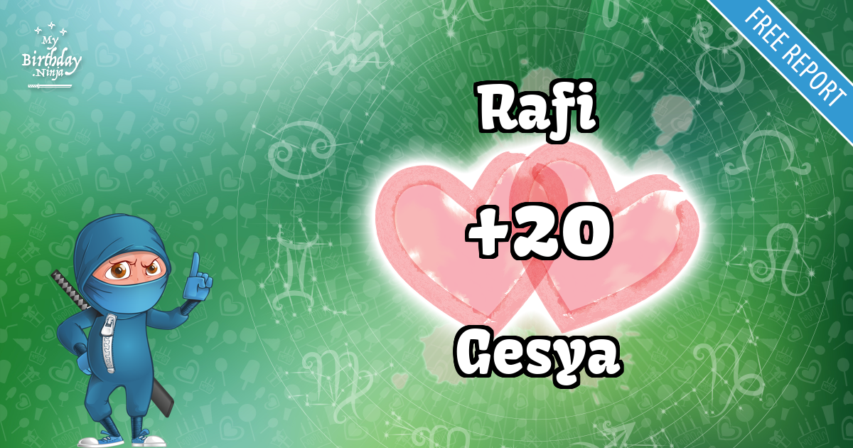 Rafi and Gesya Love Match Score