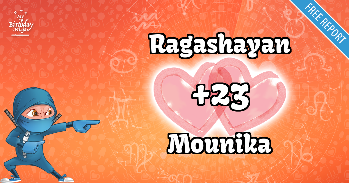 Ragashayan and Mounika Love Match Score