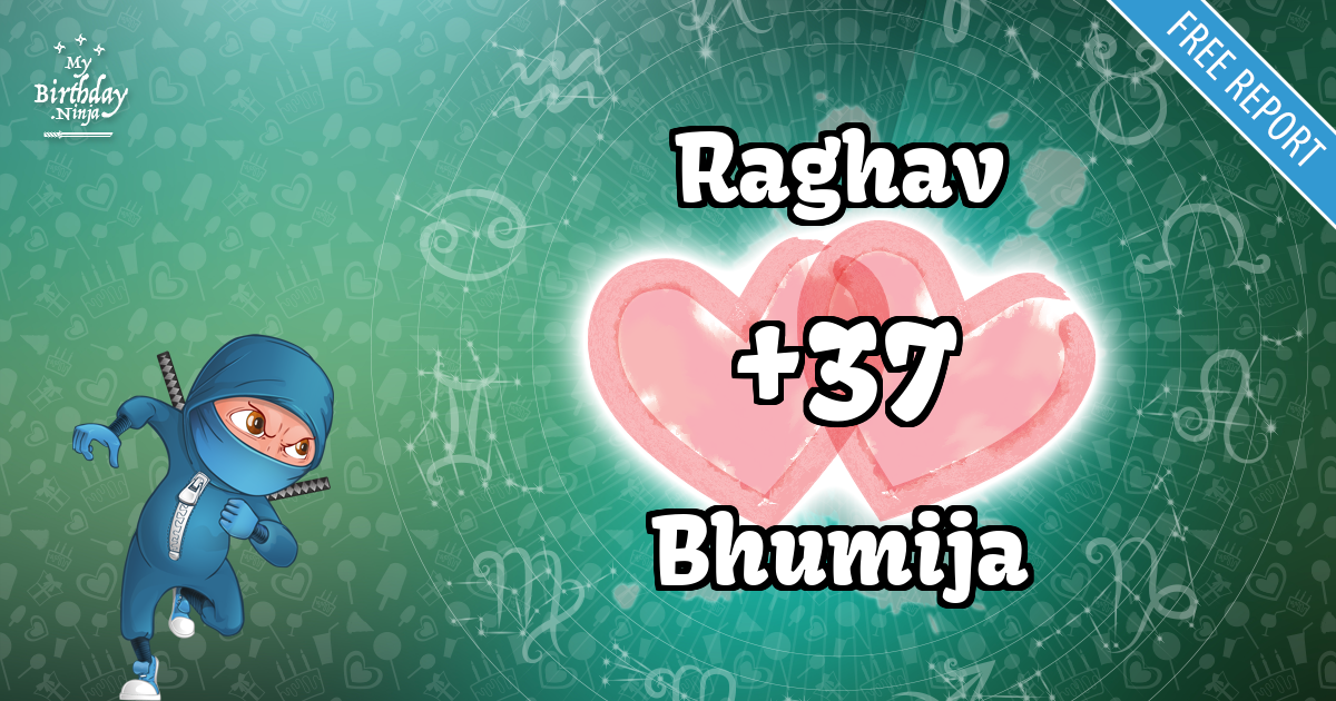 Raghav and Bhumija Love Match Score