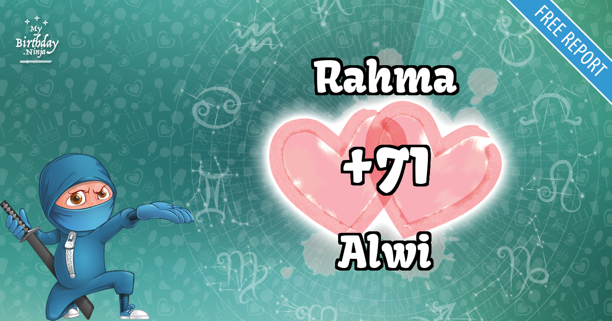 Rahma and Alwi Love Match Score