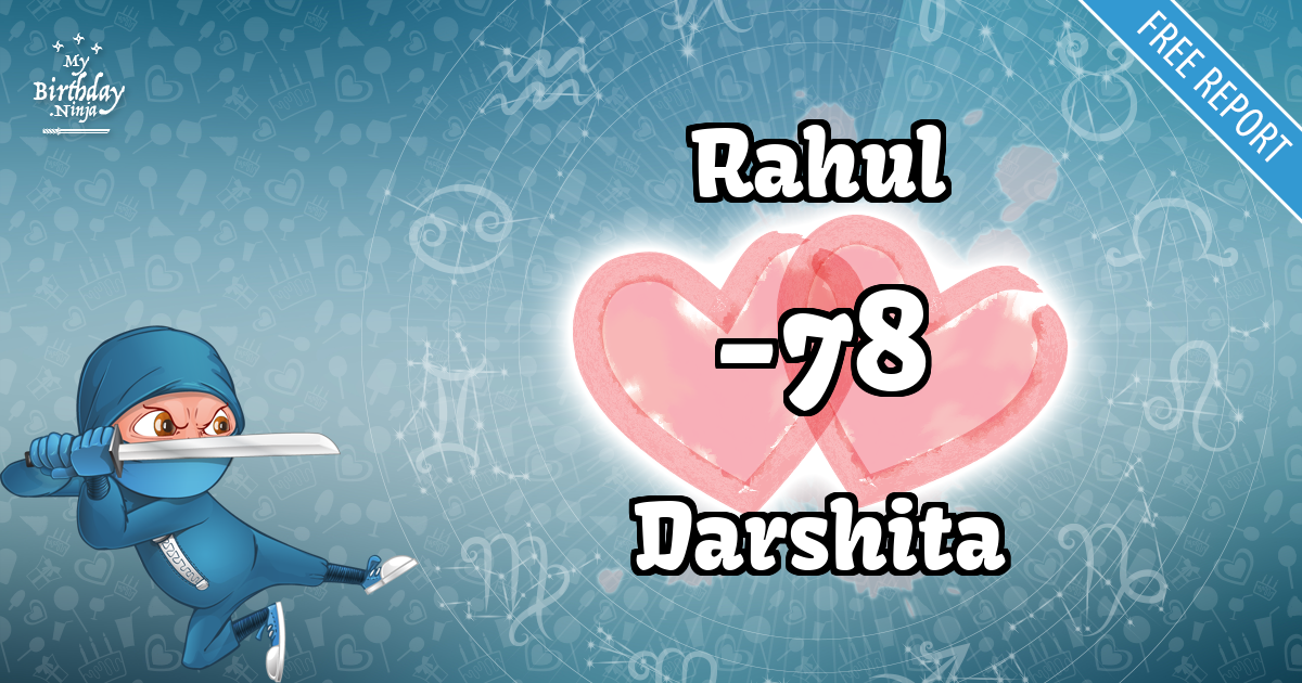 Rahul and Darshita Love Match Score