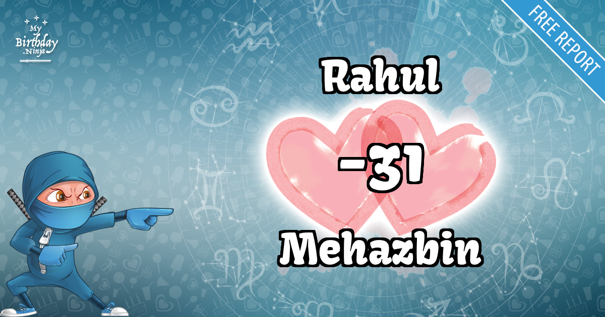 Rahul and Mehazbin Love Match Score