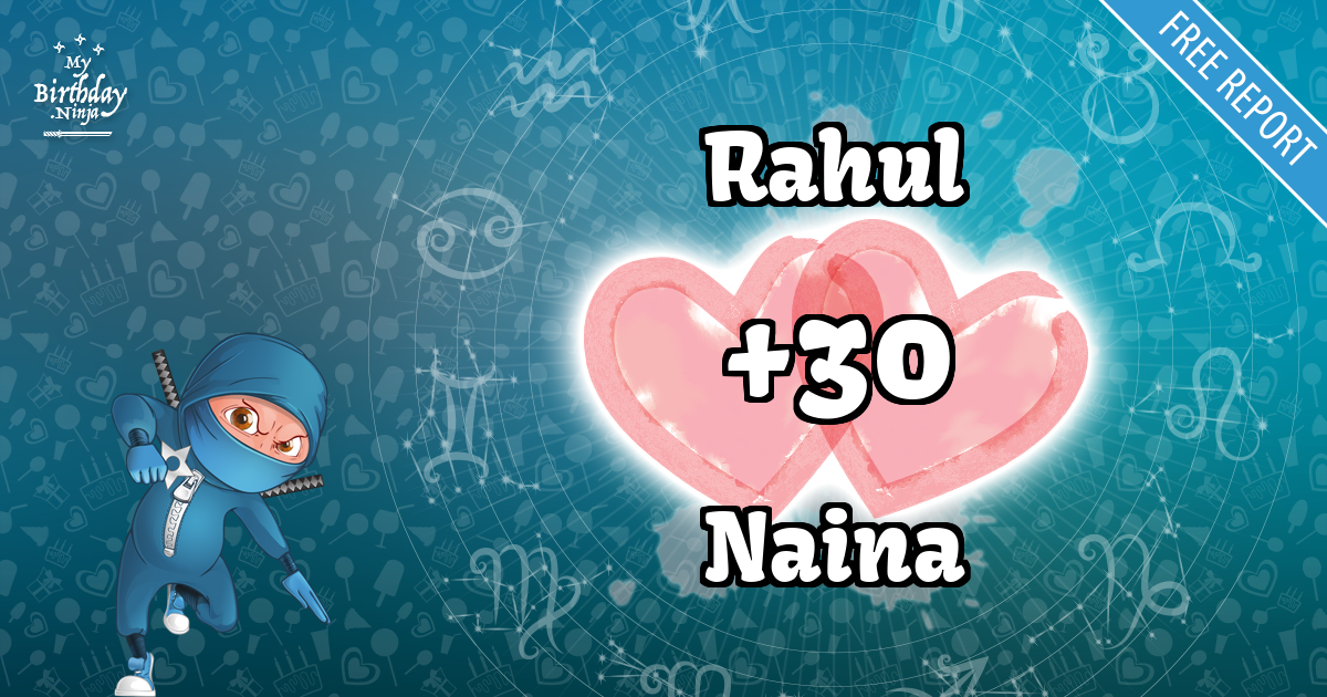 Rahul and Naina Love Match Score