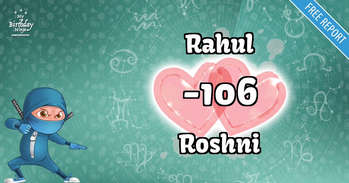 Rahul and Roshni Love Match Score