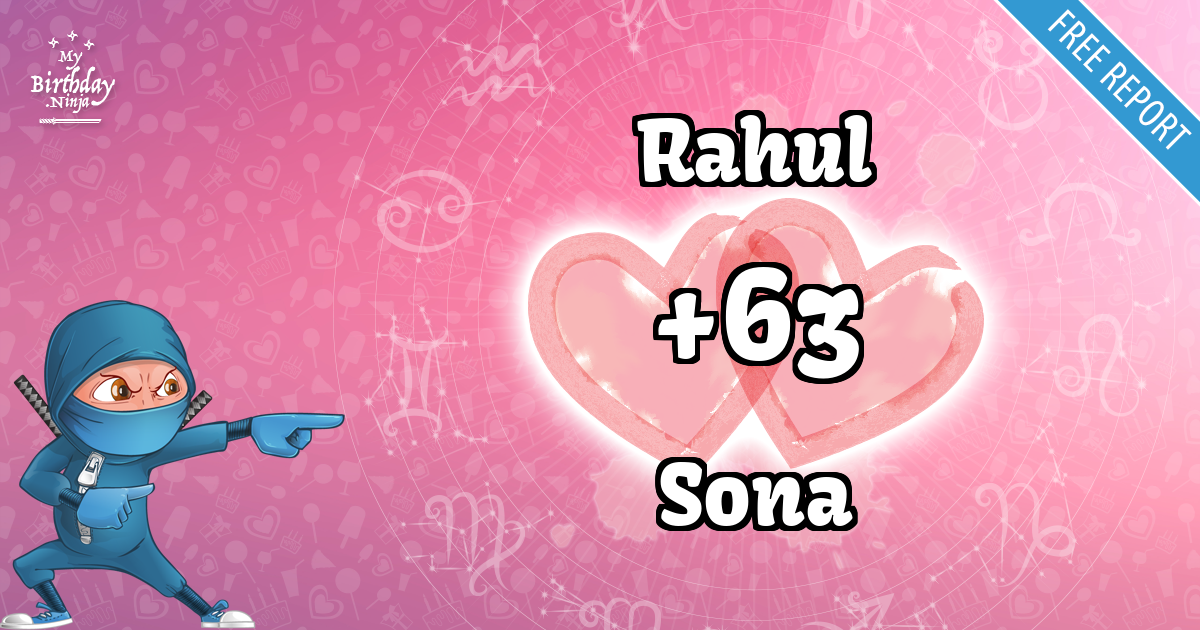 Rahul and Sona Love Match Score