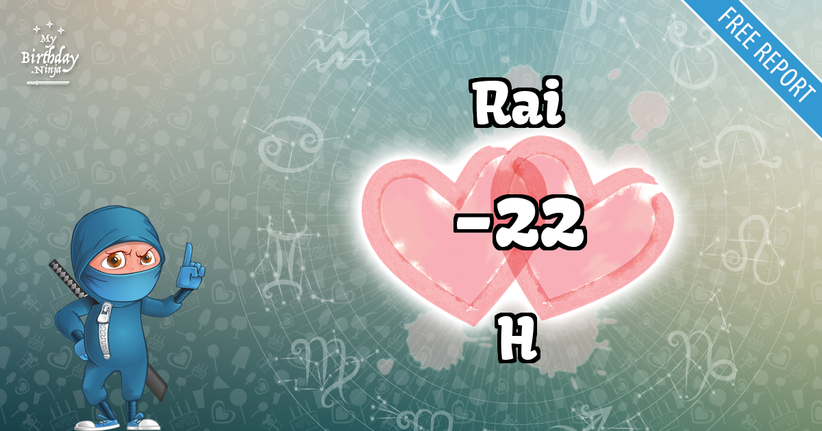Rai and H Love Match Score
