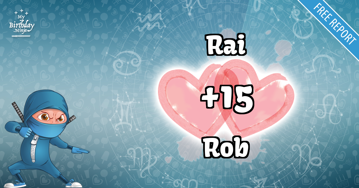 Rai and Rob Love Match Score