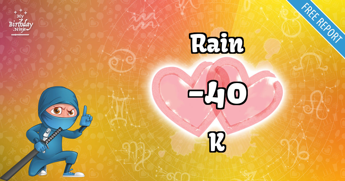 Rain and K Love Match Score