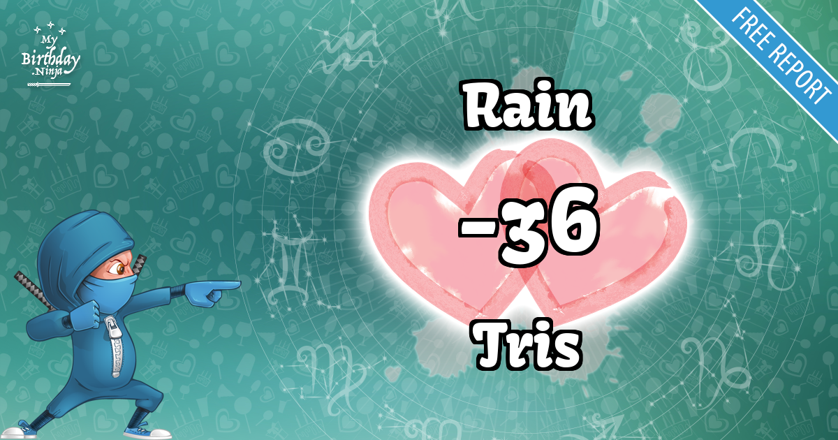 Rain and Tris Love Match Score