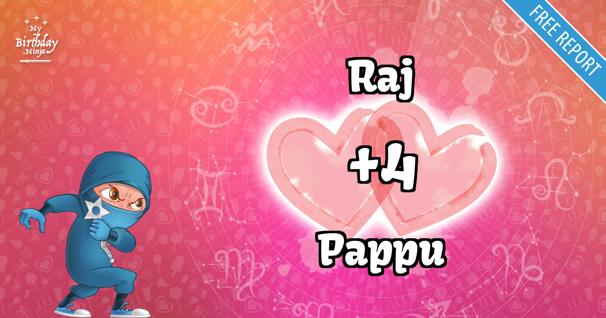 Raj and Pappu Love Match Score
