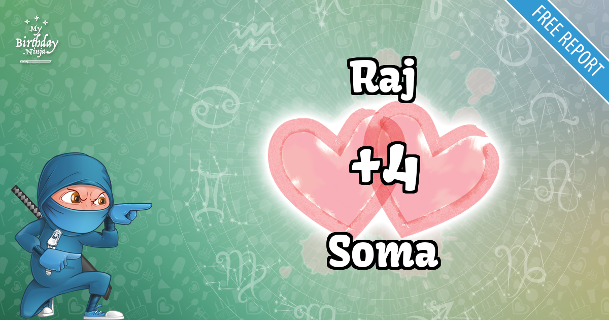 Raj and Soma Love Match Score