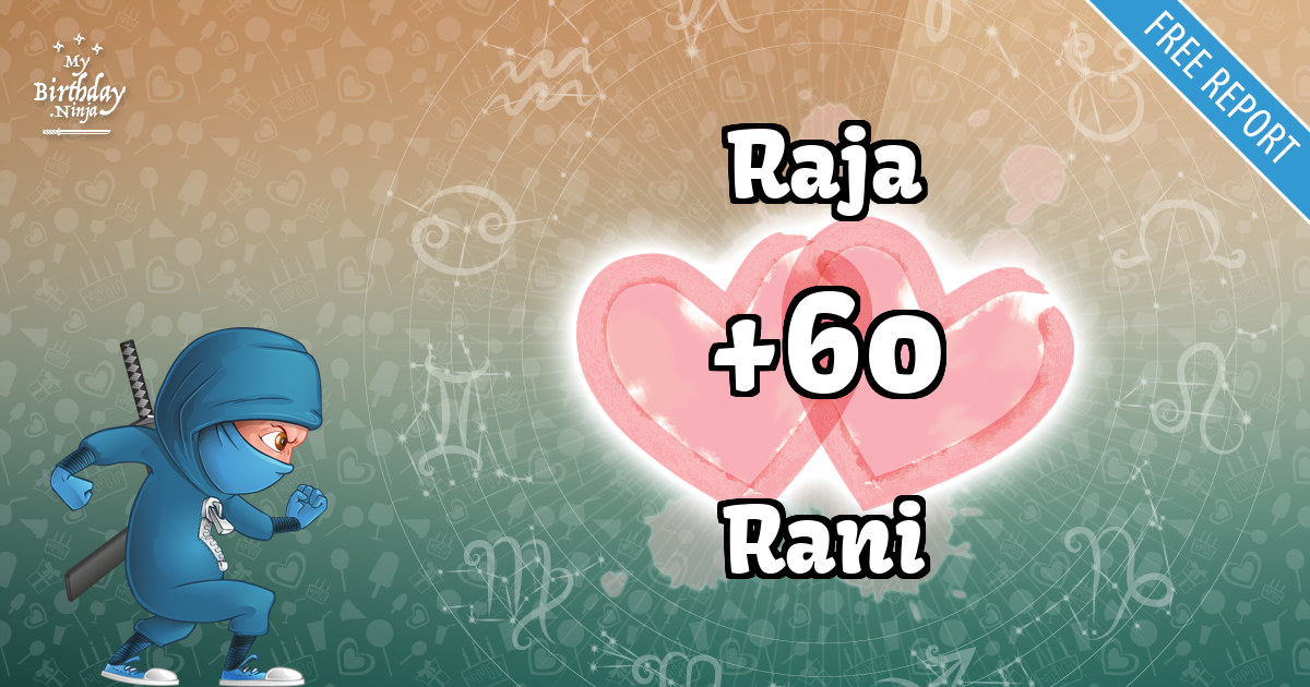 Raja and Rani Love Match Score