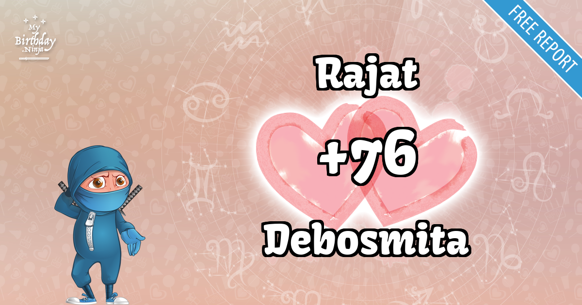 Rajat and Debosmita Love Match Score