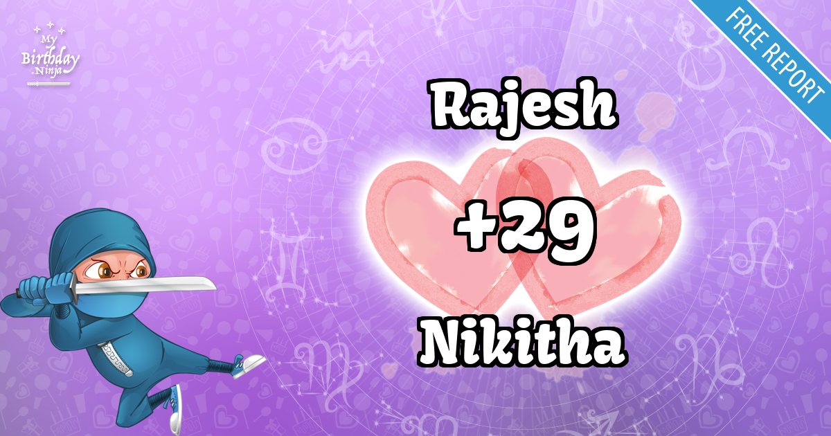 Rajesh and Nikitha Love Match Score