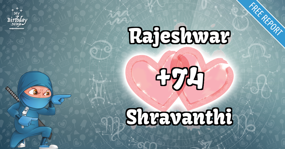 Rajeshwar and Shravanthi Love Match Score