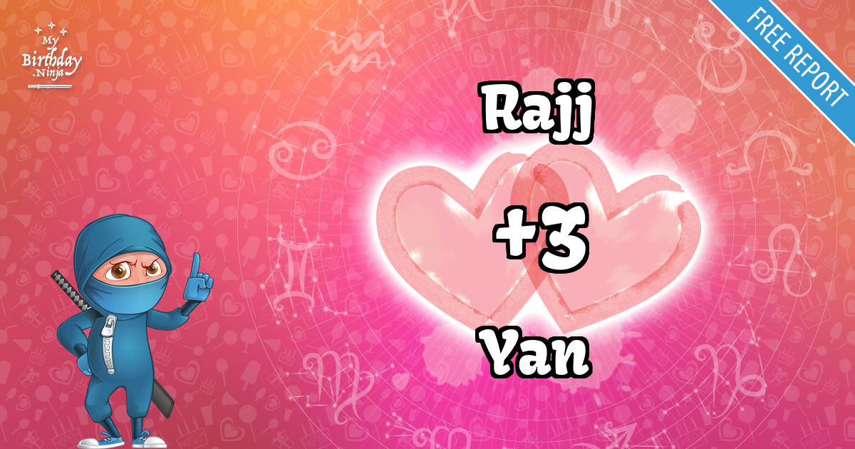 Rajj and Yan Love Match Score