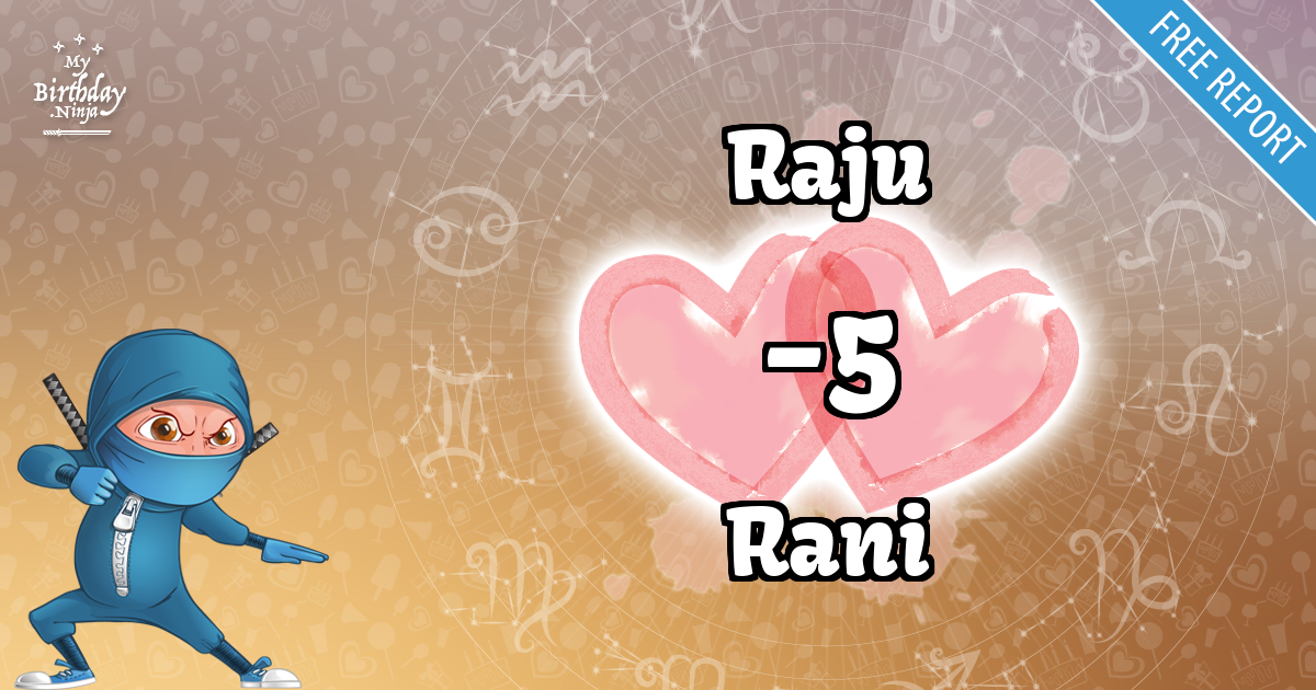 Raju and Rani Love Match Score